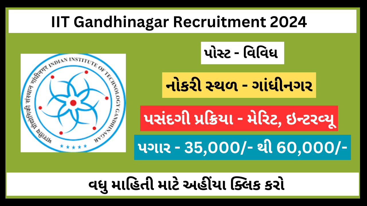 IIT Gandhinagar Recruitment 2024